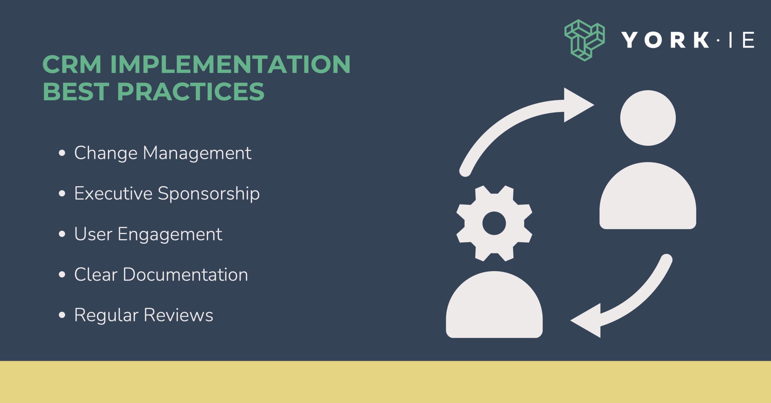 crm implementation best practices